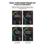 Moniteur de dioxyde de carbone pour le suivi du Co2, de la température et de l&rsquo;humidité