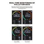Moniteur De Dioxyde De Carbone Pour Le Suivi Du Co2 De La Température Et De L’humidité
