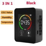 Moniteur de dioxyde de carbone pour le suivi du Co2, de la température et de l&rsquo;humidité