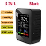 Moniteur de dioxyde de carbone pour le suivi du Co2, de la température et de l&rsquo;humidité