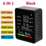 Moniteur de dioxyde de carbone pour le suivi du Co2, de la température et de l&rsquo;humidité