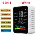 Moniteur De Dioxyde De Carbone Pour Le Suivi Du Co2 De La Température Et De L’humidité