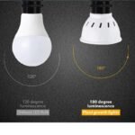 Lampe De Culture Led Parfaite Pour Une Croissance Optimale Des Plantes