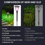 Lumières Solaires Extérieures Pour Sublimer Votre Espace Outdoor