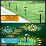 Lumières Solaires Extérieures Pour Sublimer Votre Espace Outdoor