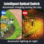 Lumières Solaires Extérieures Pour Sublimer Votre Espace Outdoor